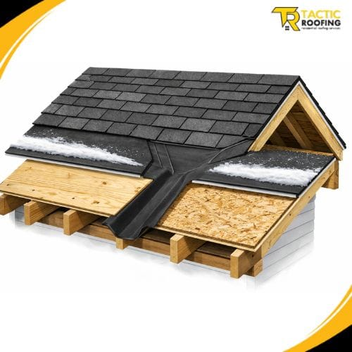 Ice & Water Shield Explained The Most Misunderstood Layer in Canadian Roofing